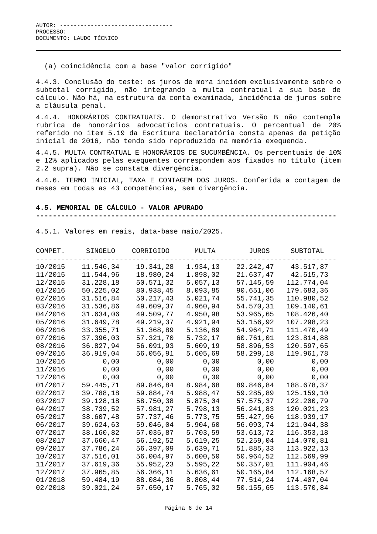 Parecer técnico-contábil de exemplo — página 6 de 14